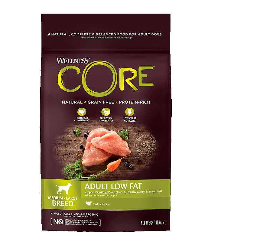 CORE Корм со сниж. содержанием жира из индейки с курицей для собак средних и пород